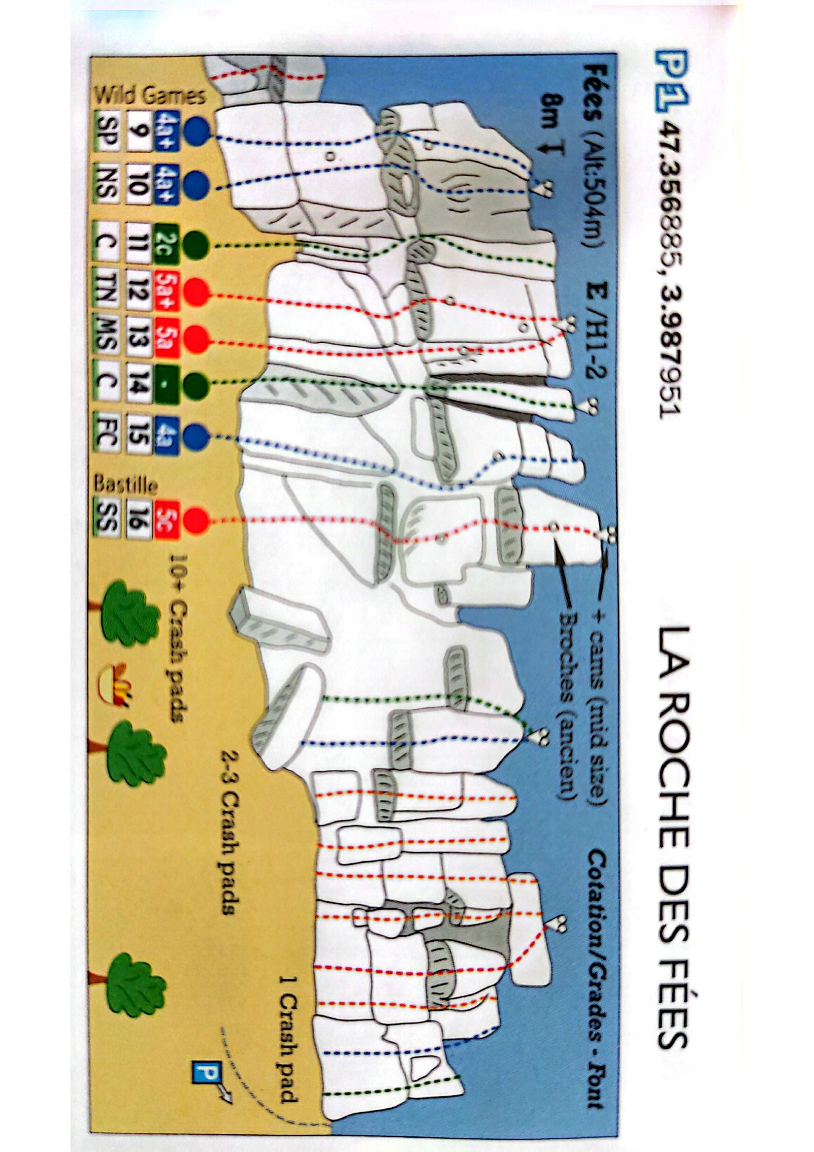 Topo schema