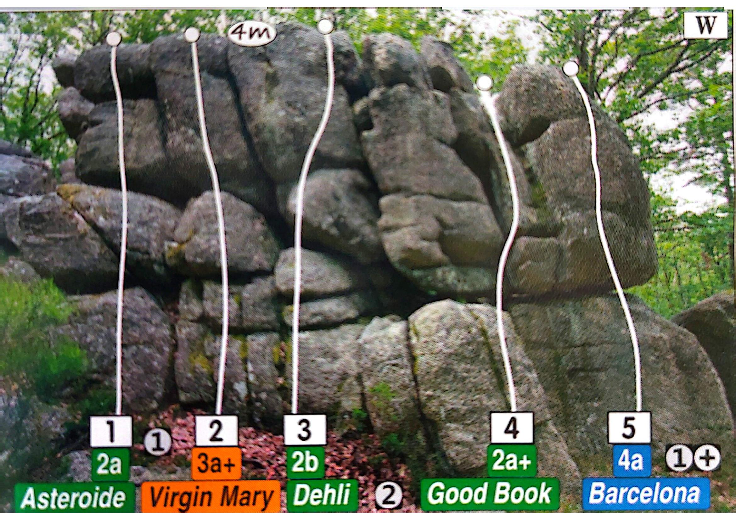 Blocs 1-5 : Asteroide a Barcelona