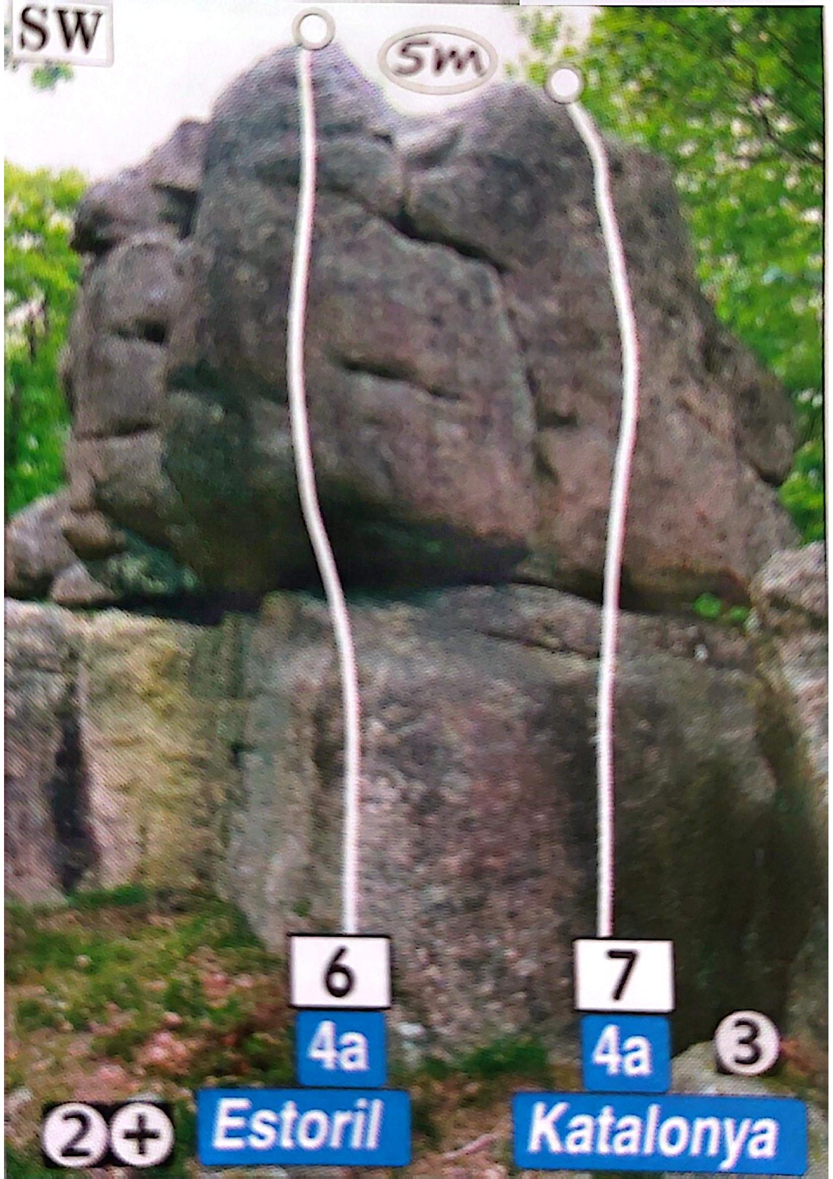 Blocs 6-7 : Estoril, Katalonya