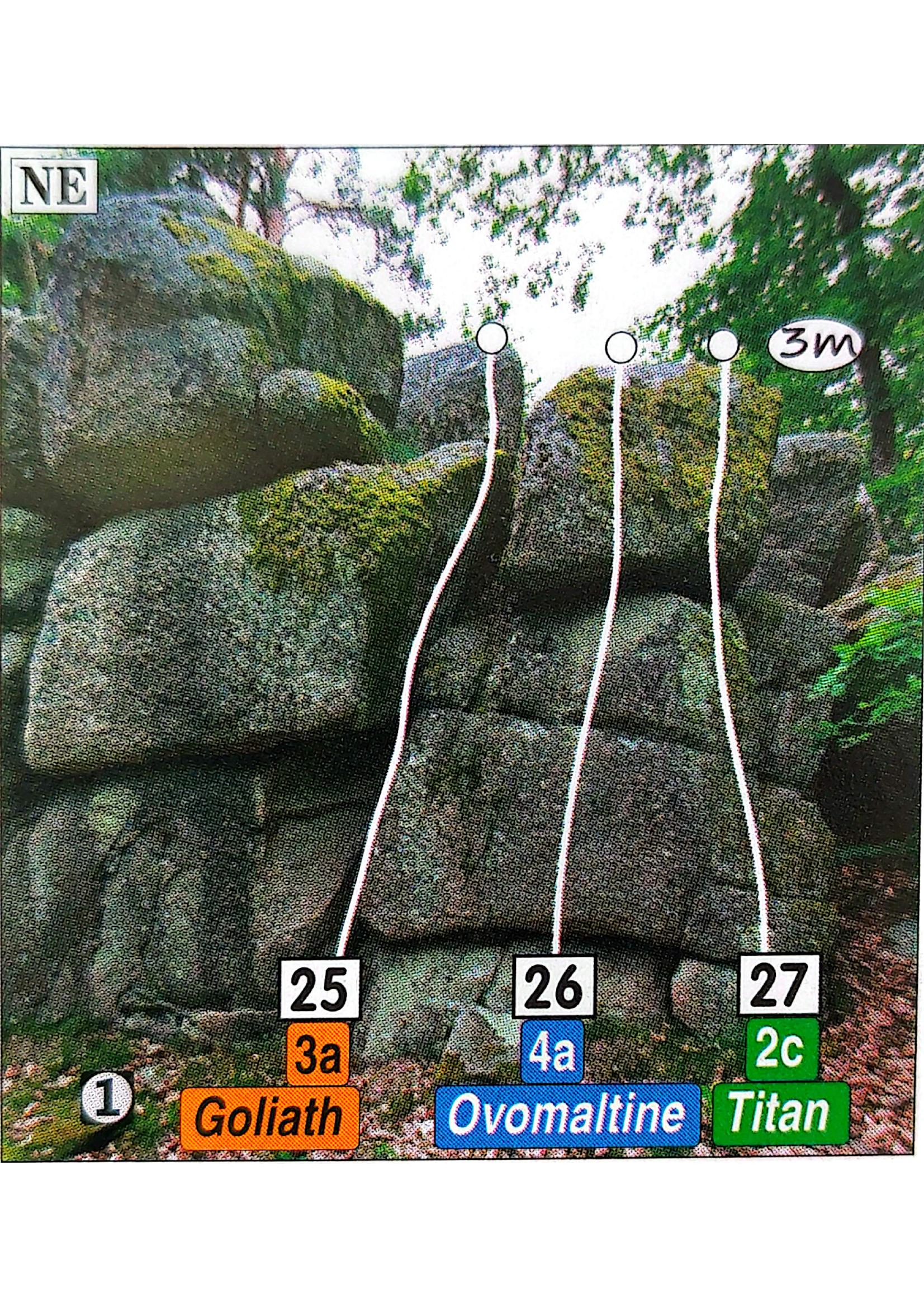 Blocs 25-27 : Goliath, Ovomaltine, Titan