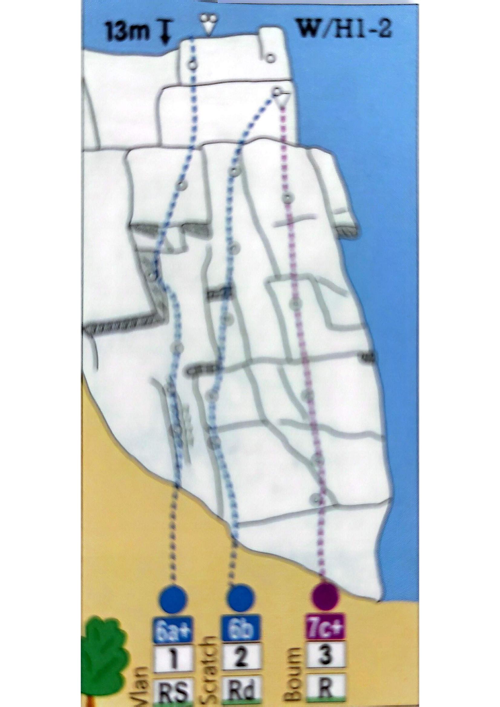 Topo schema (haut)