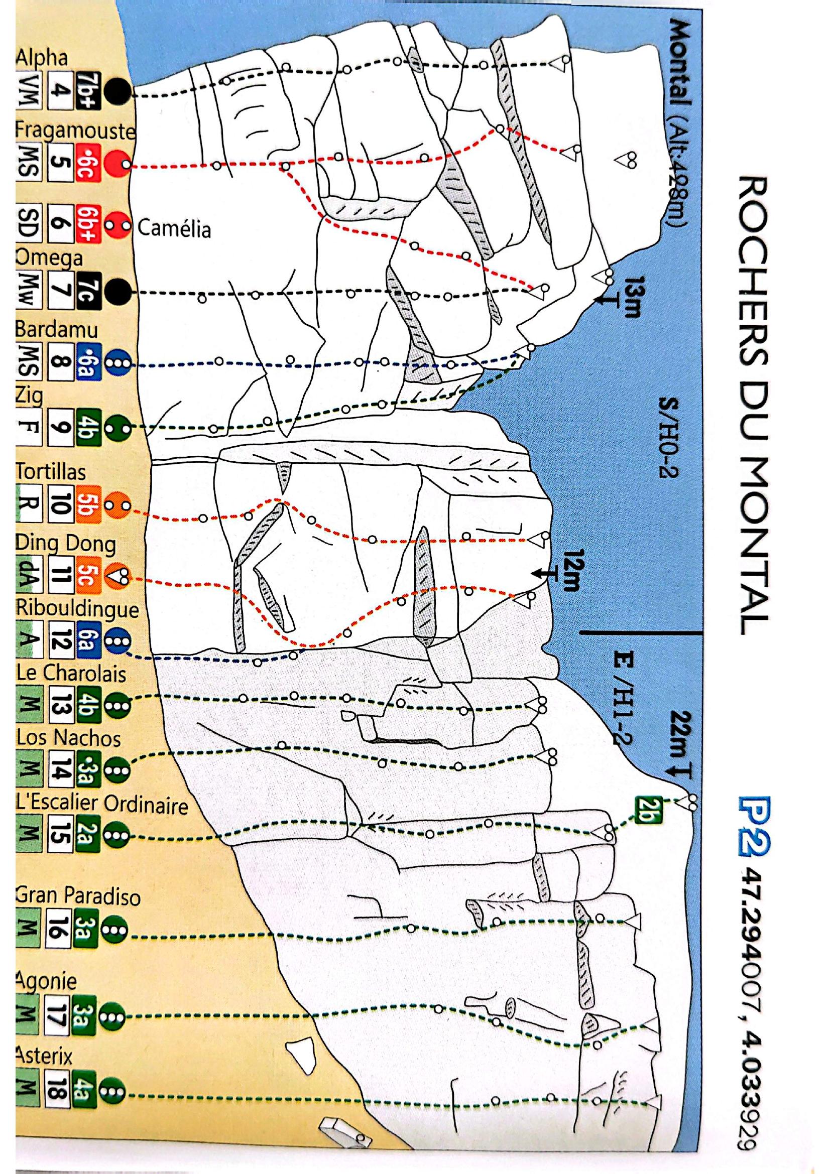 Topo schema (bas)