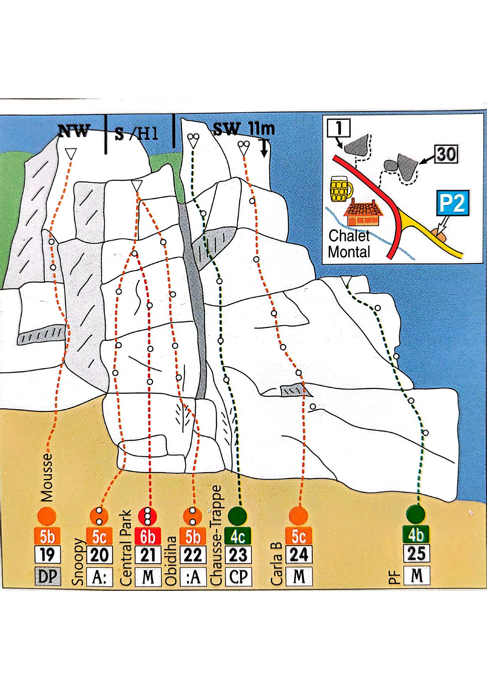 Plan d'acces