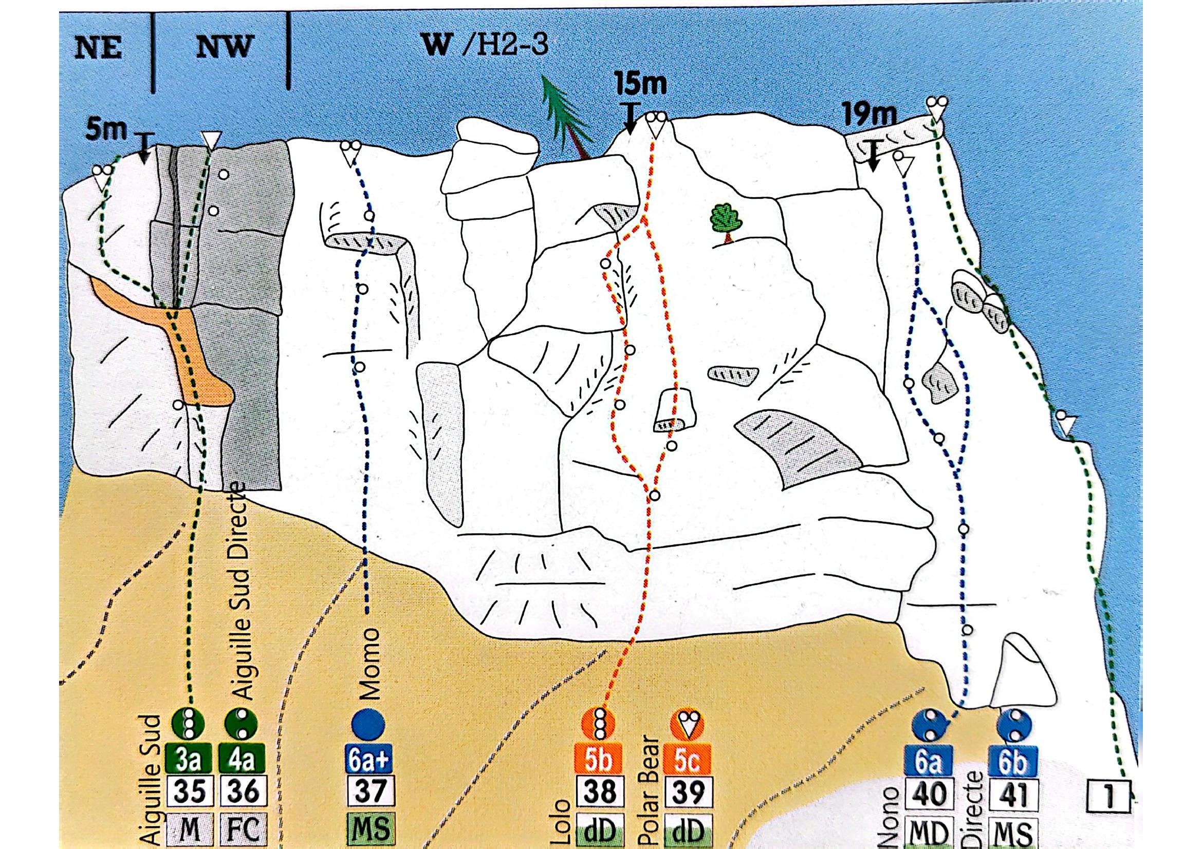 Topo schema face NW