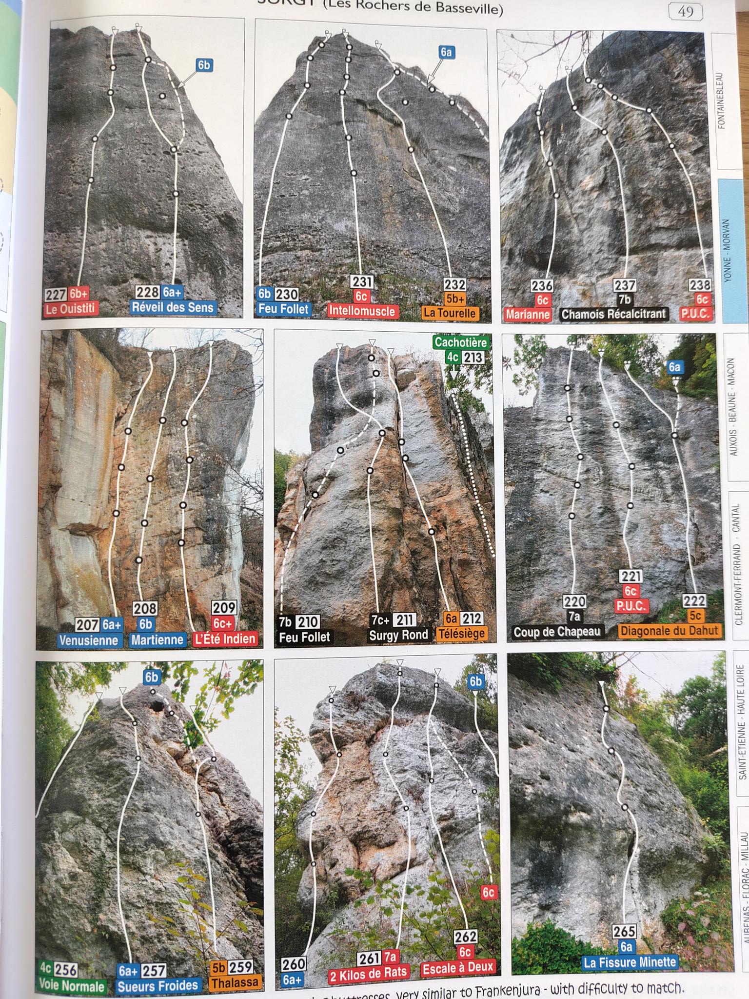 Photos secteurs