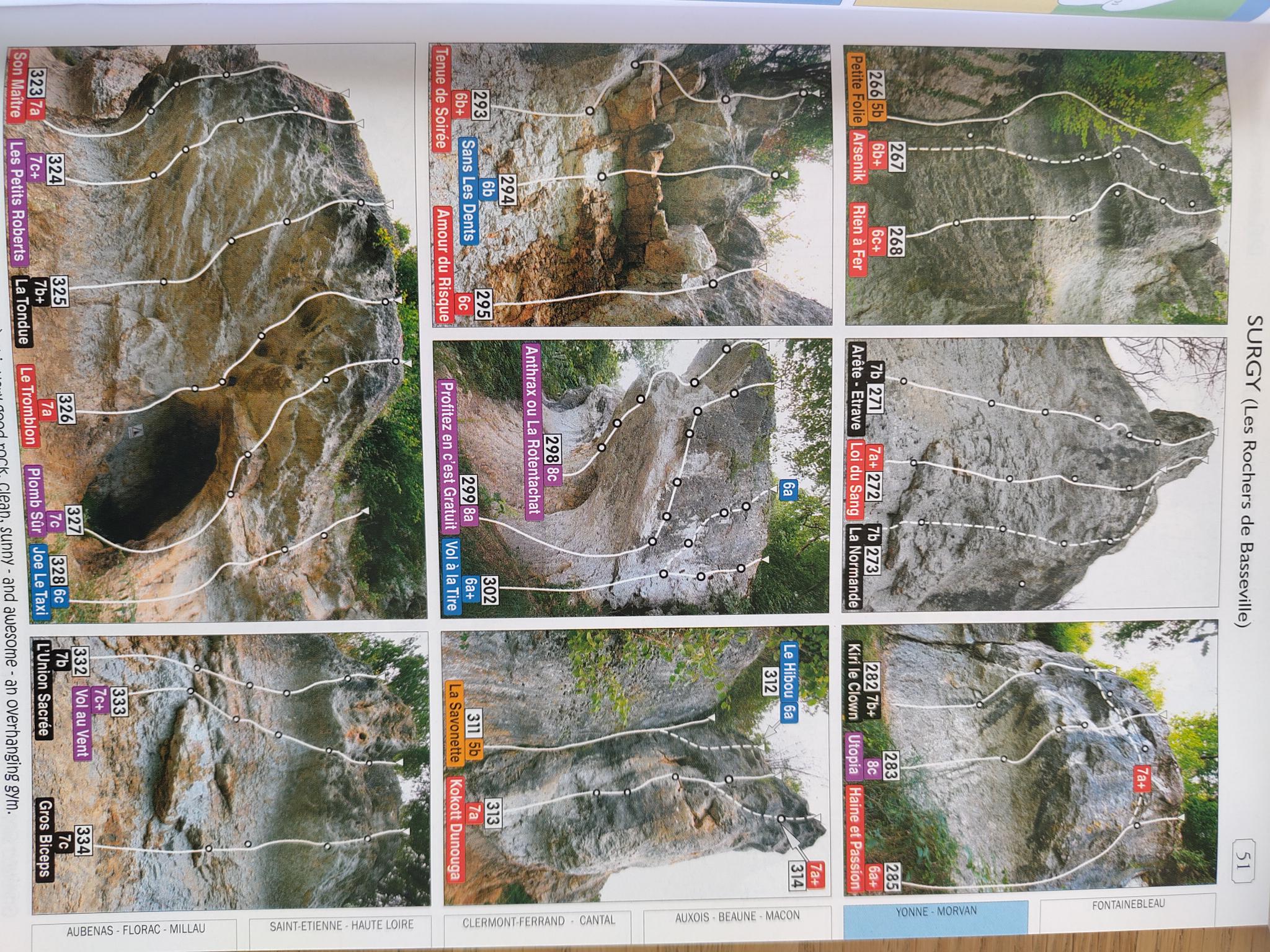 Topo Surgy — Vue d'ensemble (photos détail)