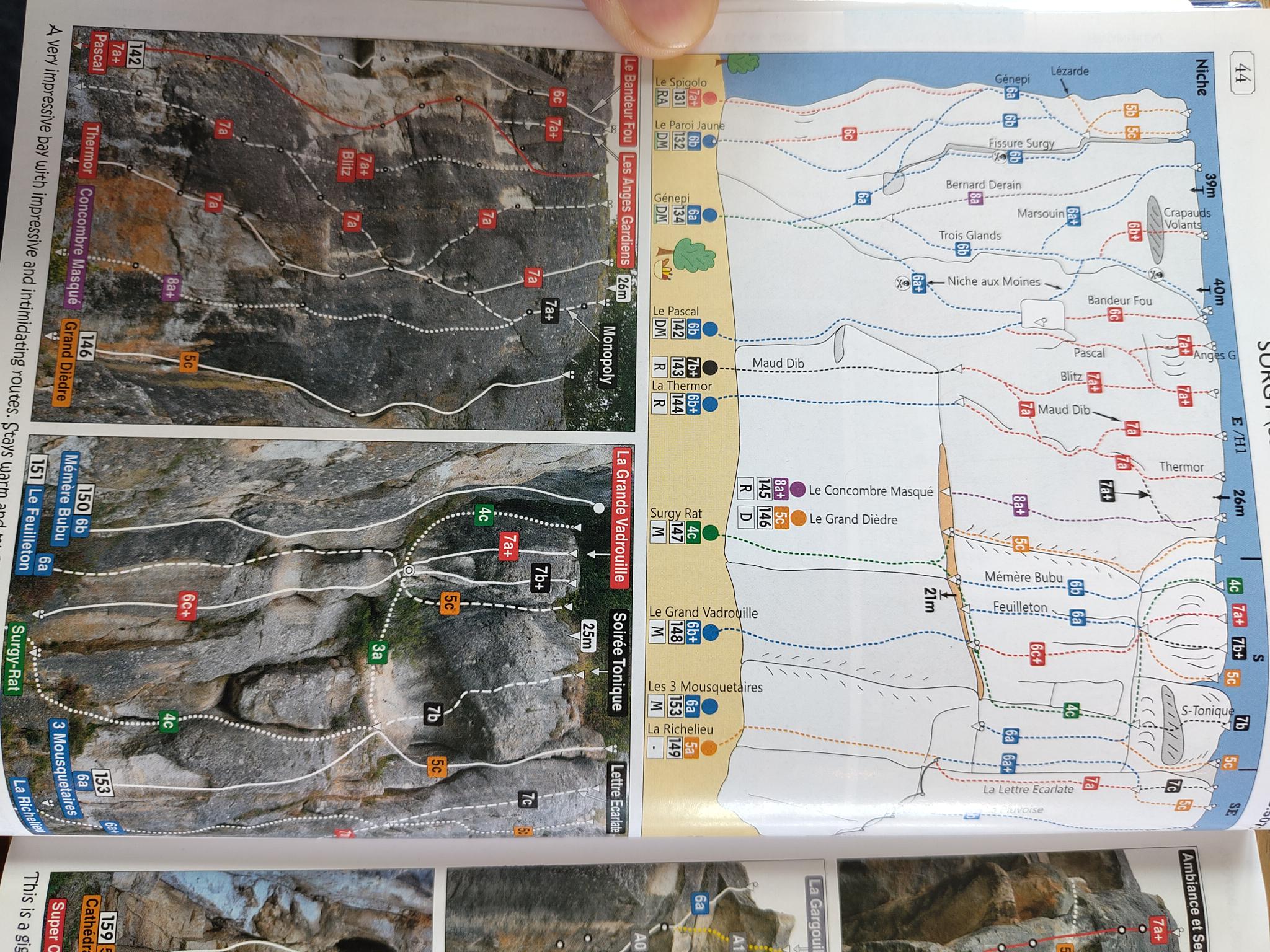 Topo Niche aux Moines / Richelieu